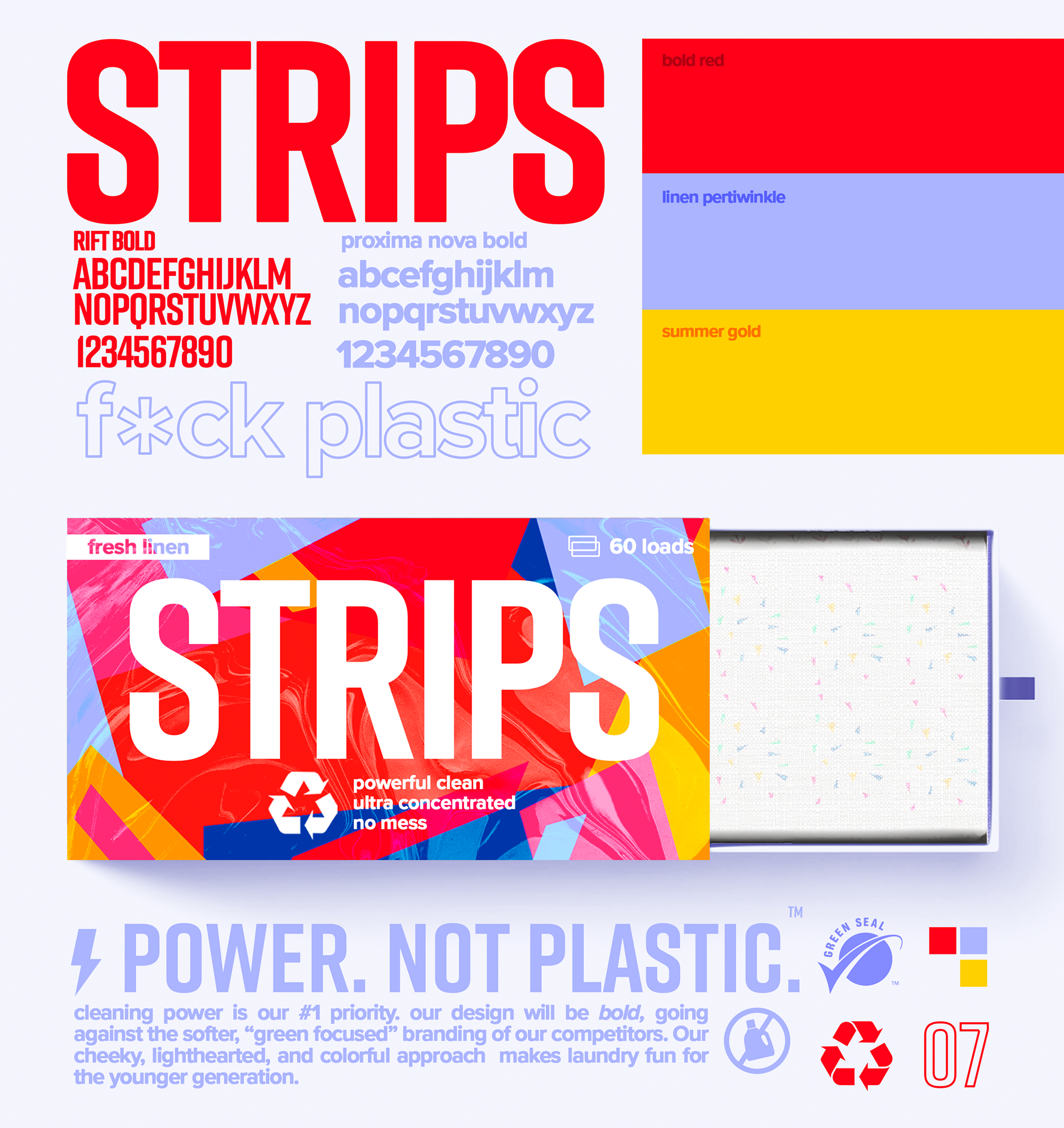 STRIPS brand